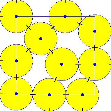 Pack 10 circles
