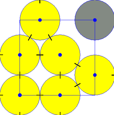 Pack 7 circles